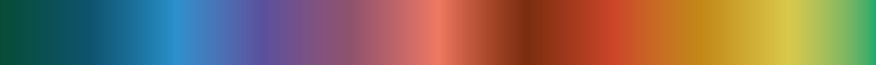 GraphicLine